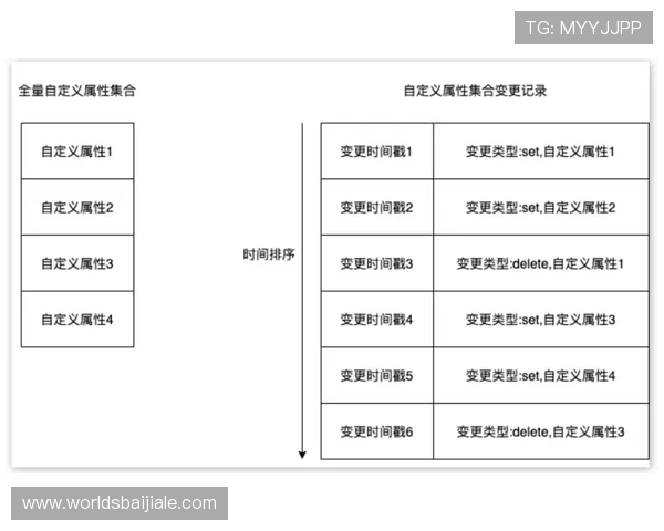 利用K8视讯娱乐提升娱乐体验的实用技巧与常见误区解析